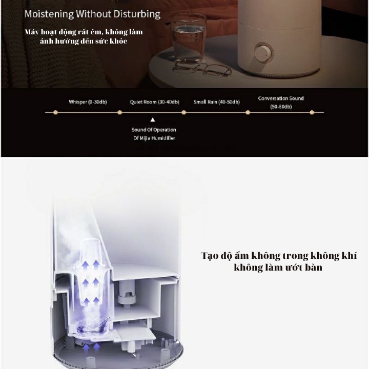 Máy Tạo Độ Ẩm Phun Sương Diệt Khuẩn Xiaomi Mijia MJJSQ02LX Kết Hợp Sông Tinh Dầu Dung Tích 4L