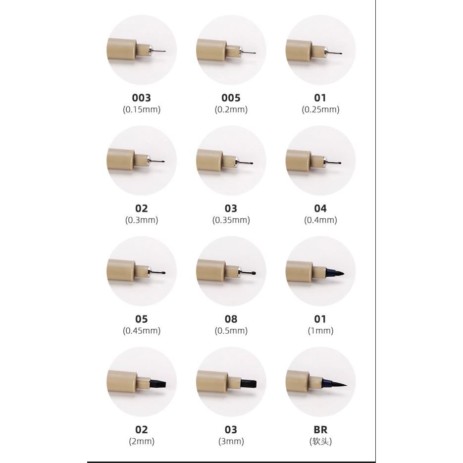 Bút line đen đi nét chuyên nghiệp SAKURA PIGMA MICRON kháng nước tuyệt đối (Hàng chính hãng) - Giao hỏa tốc