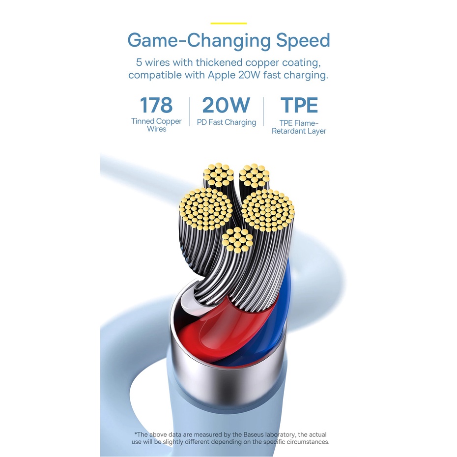 Cáp sạc nhanh Baseus Jelly Liquid Silica Gel Fast Charging Data Cable C to L 20W