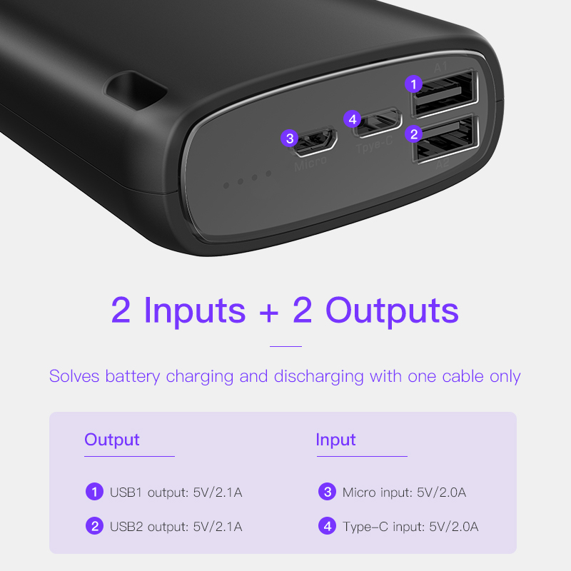 Sạc Dự Phòng 20000mah Kuulaa Kl-Yd14 2 Cổng Usb Màu Macaron Chất Lượng Cao Tiện Dụng Cho Xiaomi Samsung Iphone