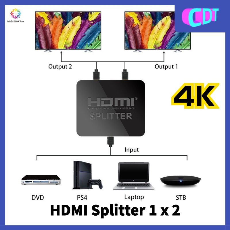 Bộ Chuyển Đổi Hdmi 4k 2 Trong 1 Ra 2 Cổng Hdmi Không Ngoài