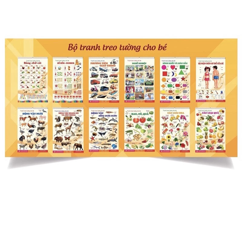 Bộ Tranh treo tường 14 chủ đề gồm 6 tờ 2 mặt chữ cái số con vật, hoa quả, nghề nghiệp dành cho bé từ 1 tuổi Binkids TB41
