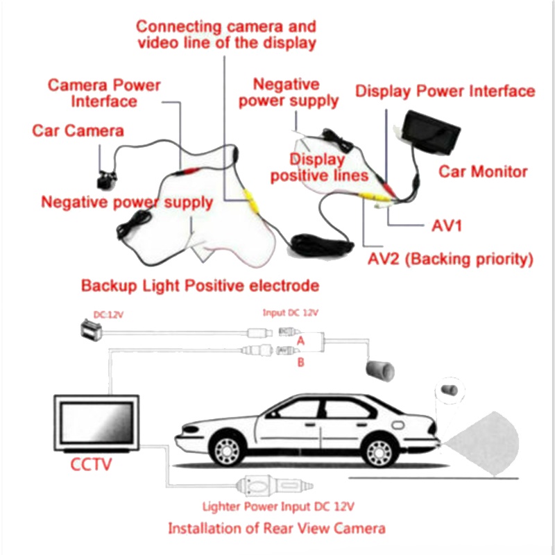 Camera Lùi Xe Chống Thấm Nước Cho Ford Focus 2 Sedan (2005-2011) C-Max (2003-)