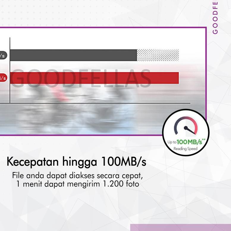Thẻ Nhớ Micro Sd 32gb, 64gb & 128gb Oem | BigBuy360 - bigbuy360.vn