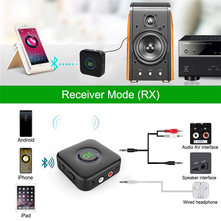 Thiết Bị NhậN TruyềN Âm Thanh Bluetooth 5.0 3D AUX 3.5mm 3.5mm RCA VớI Mic Cho TV / PC / Xe Hơi