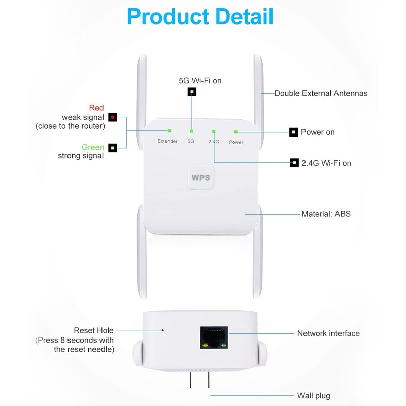 Bộ Khuếch Đại Tín Hiệu WiFi 5G 1200Mbps 5GHz Chuyên Dụng Chất Lượng Cao