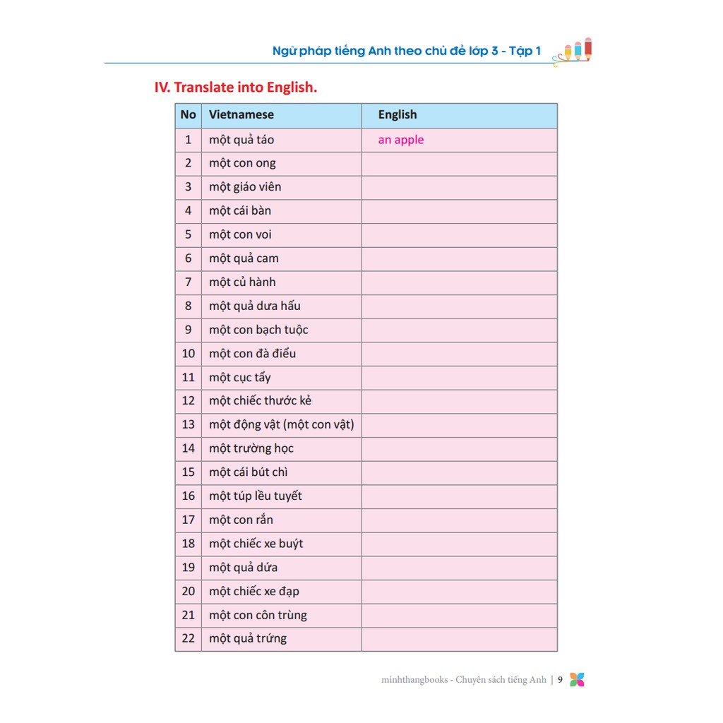 Sách - Primary Grammar - Ngữ pháp tiếng anh theo chủ đề lớp 3 tập 1