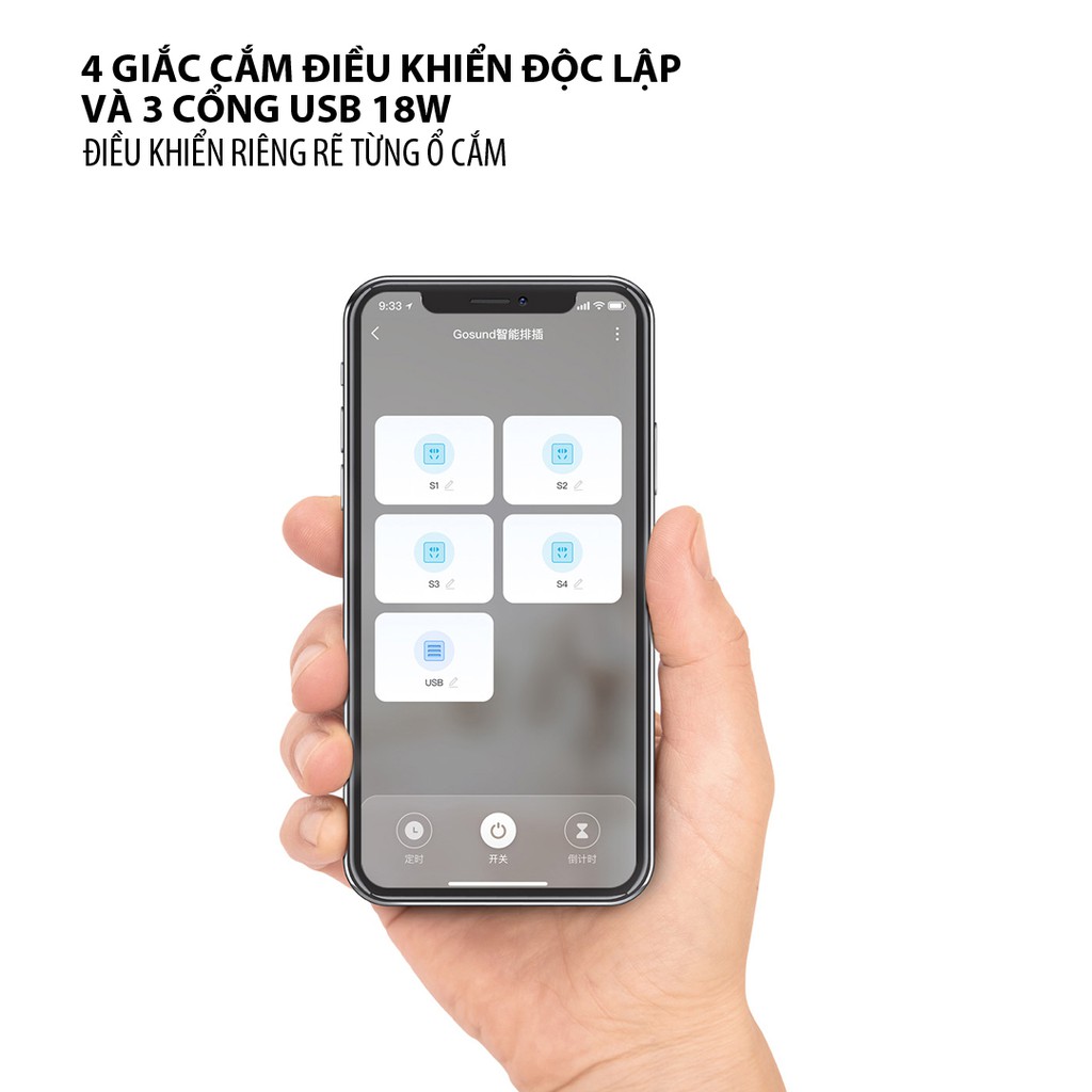 [2021] Ổ cắm điện thông minh Gosund CP5. Điều khiển độc lập 4 giắc cắm, 3 cổng sạc nhanh 18 W