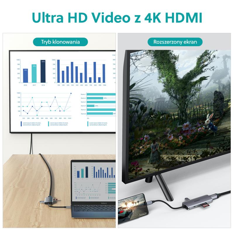 Hub Chuyển Đổi Type C To HDMI 4K, Type C 100W, 3 USB 3.0, SD/TF (7 trong 1) CHOETECH HUB-M19 - Hàng Chính Hãng