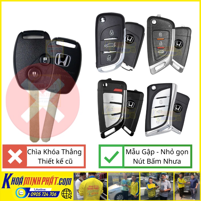 Chìa khóa remote xe Honda CRV