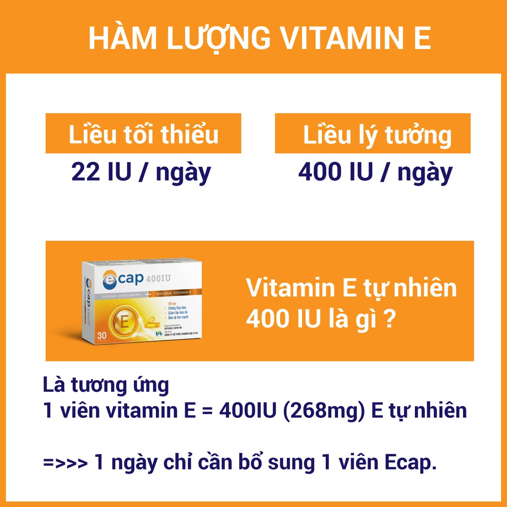Vitamin E 400IU Tự nhiên Nhật Bản Ecap - Đẹp Da, Chống Lão Hóa | BigBuy360 - bigbuy360.vn
