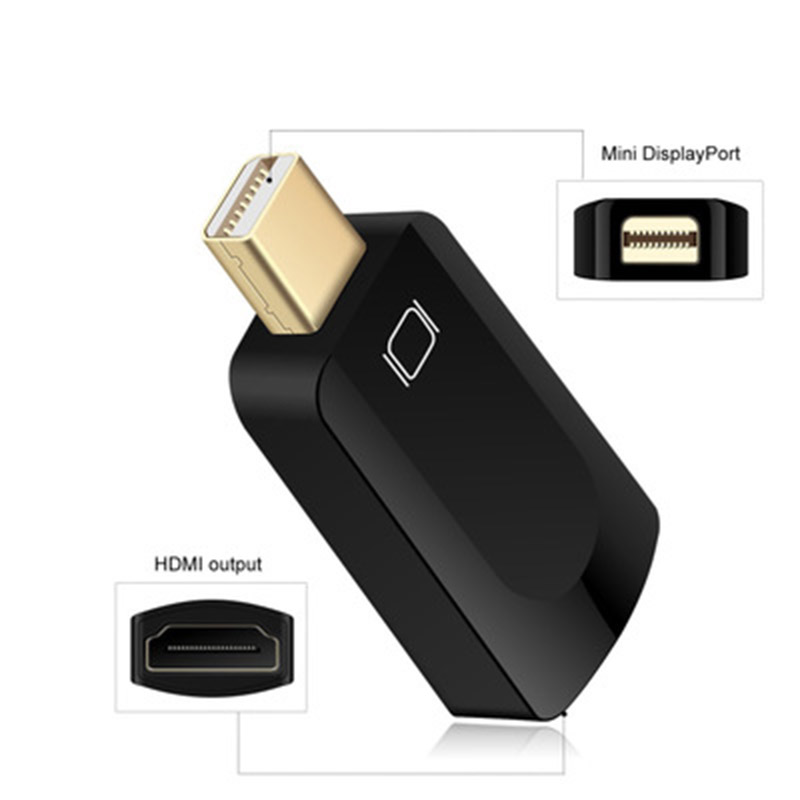 Cáp Chuyển Đổi Mini Displayport Dp Sang Hdmi Cho Macbook Air Pro Imac Bjchisesy