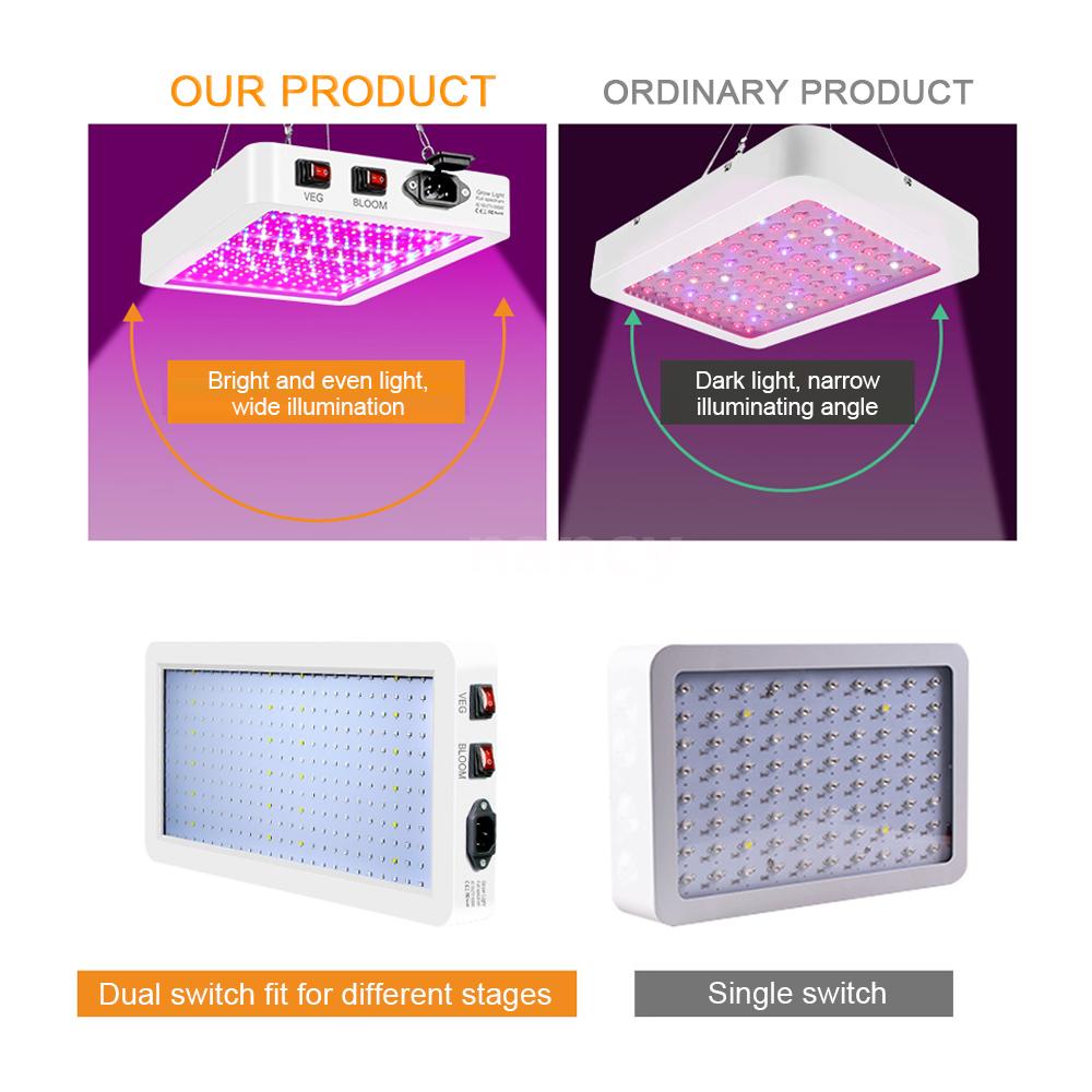 Đèn LED hỗ trợ trồng cây 1000W 216 chống thấm nước IP65