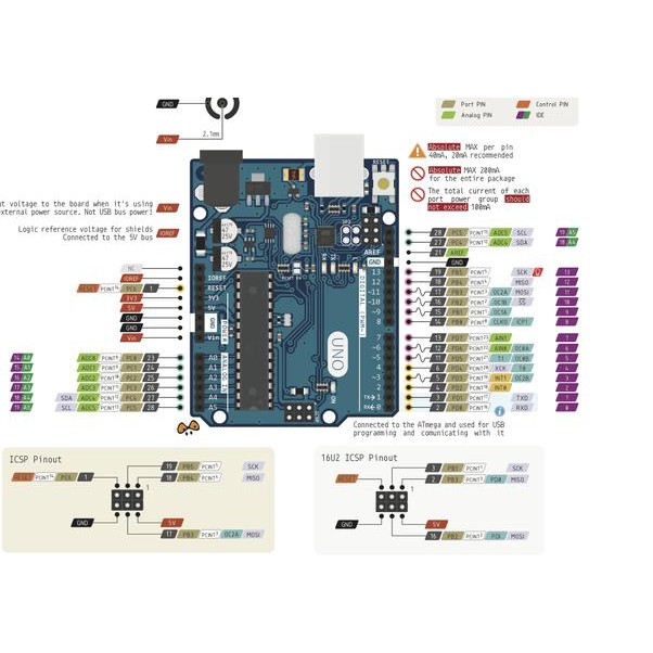 Arduino Uno Atmega 328 + Cáp Usb