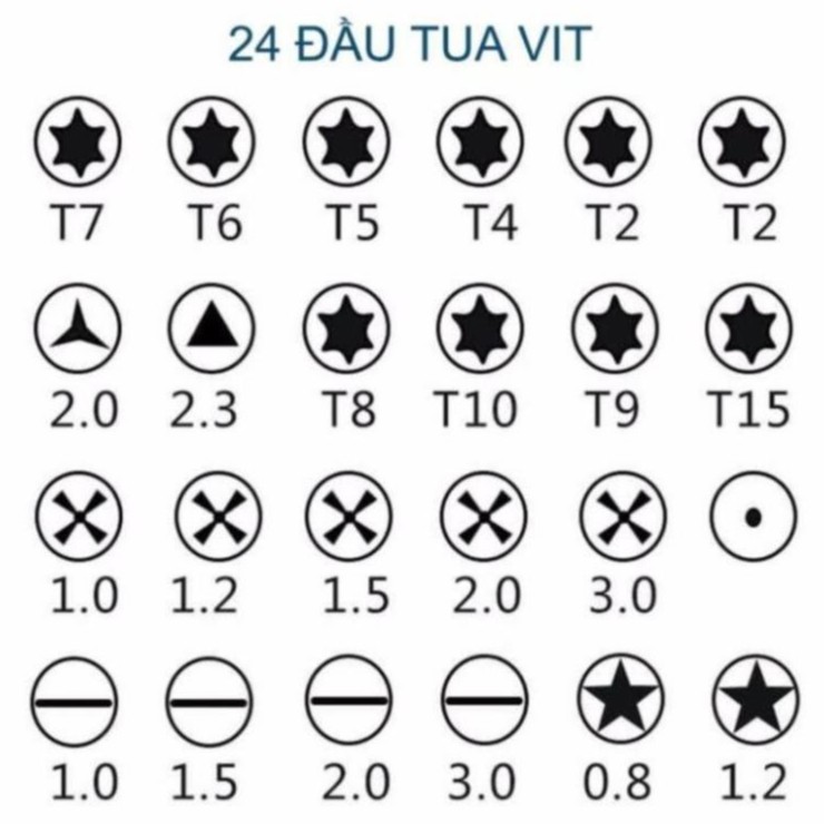 Bộ tua vít 25 món sửa chữa điện thoại, máy tính, các thiết bị khác.