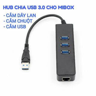 Chia cổng USB sang LAN cho Xiaomi MIBOX tương thích MIBOX 10/100/1000 mbps