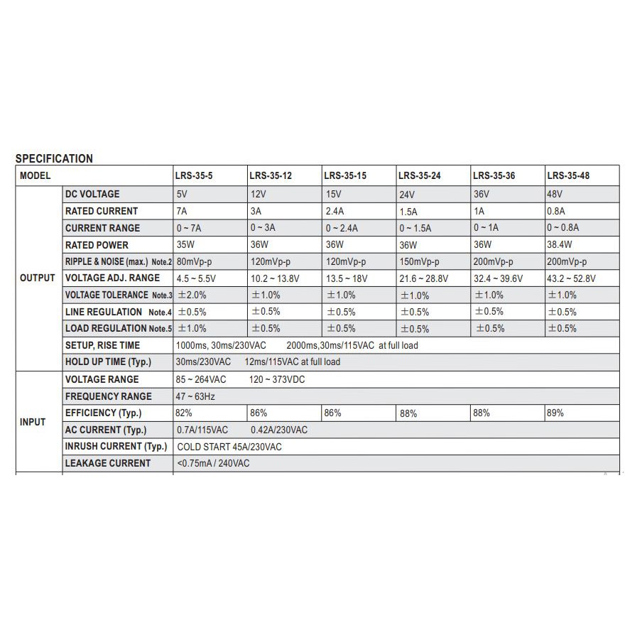 Nguồn Tổ Ong Meanwell LRS-35-5, LRS-35-12, LRS-35-24