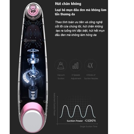 Máy Hút Mụn Cầm Tay, Hút Mụn Đầu Đen, Mụn Cám Chính Hãng Lescolton - PHÂN PHỐI CHÍNH HÃNG GIÁ TỐT NHÁT TRÊN SHOPEE | BigBuy360 - bigbuy360.vn