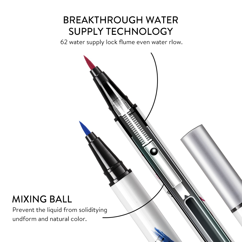 Bút Kẻ Mắt Nước GECOMO Màu Đen Kháng Nước Lâu Trôi Và Nhanh Khô