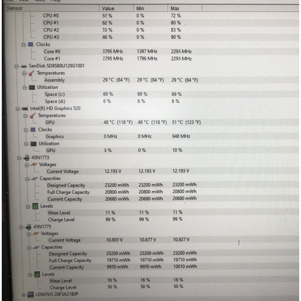 Thinkpad X260 i3 2.3GHz 2016 | BigBuy360 - bigbuy360.vn
