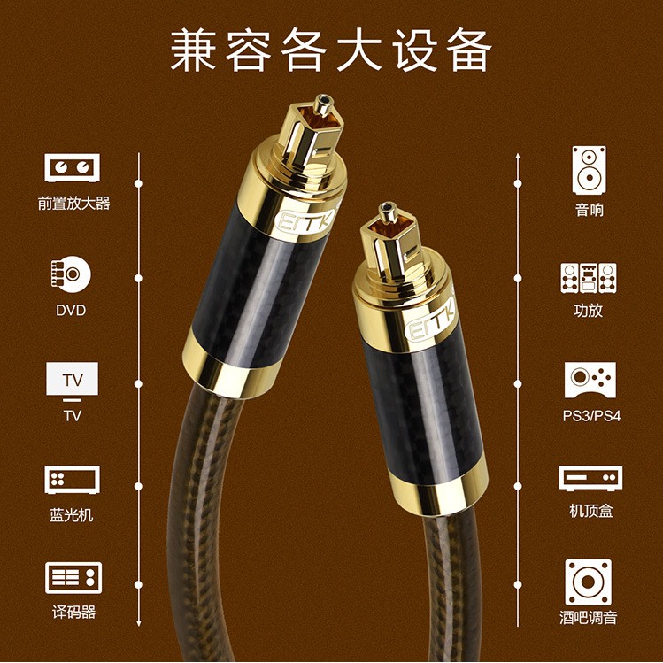 Dây Cáp Quang Âm Thanh Sợi Carbon Spdif