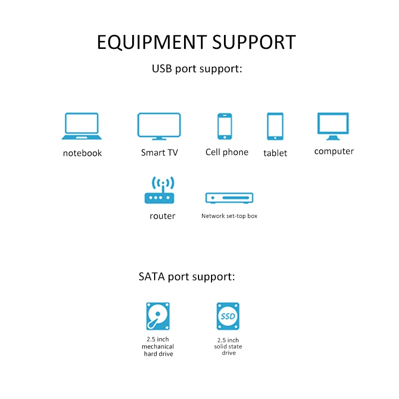 Cáp USB SATA 3 Sata sang Bộ chuyển đổi USB 3.0 LÊN ĐẾN 6 Gbps Hỗ trợ 2.5 / 3.5Inch Ổ cứng ngoài SSD HDD Sata III For Samsung | BigBuy360 - bigbuy360.vn