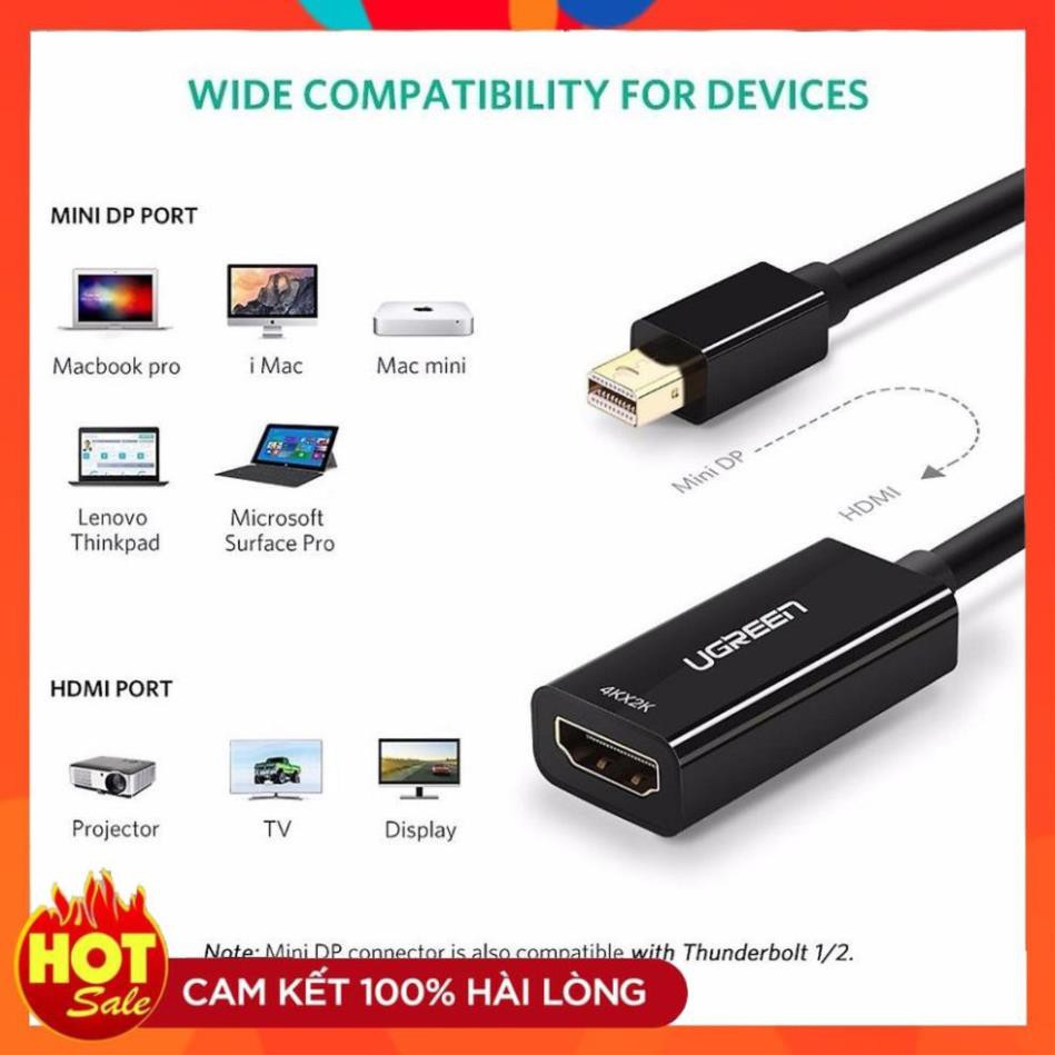 [Chính Hãng] Cáp chuyển Mini Displayport sang HDMI Full HD ((Thunderbolt To HDMI) Ugreen 10461 - Hàng Chính Hãng