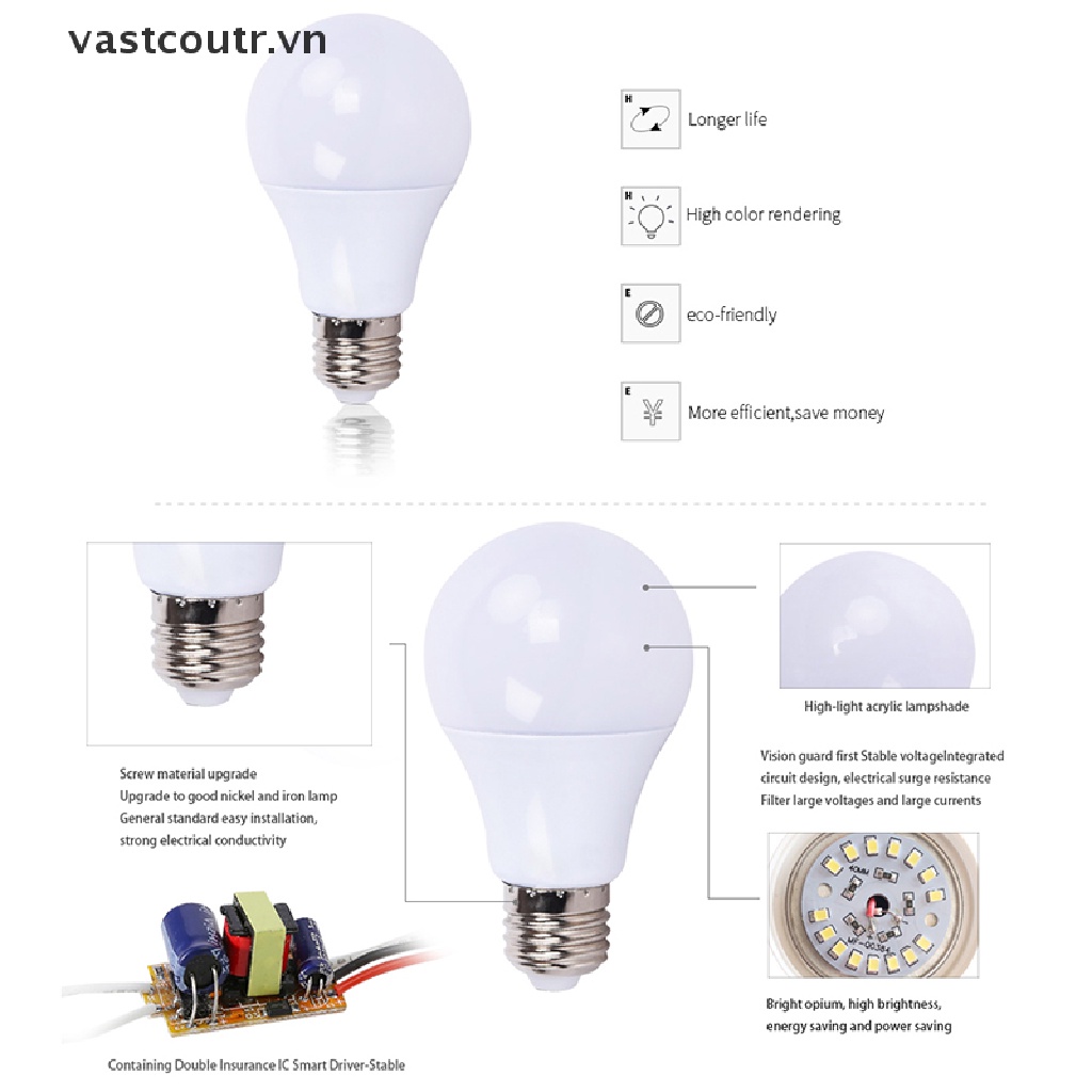 Bóng Đèn Led DC 12V 5W 7W 9W 12W15W 20W 30W 12-85V Chất Lượng Cao