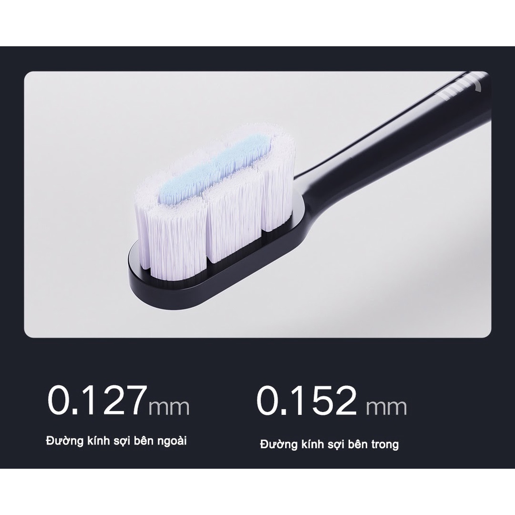 Bàn chải điện Xiaomi Mijia Sonic T700