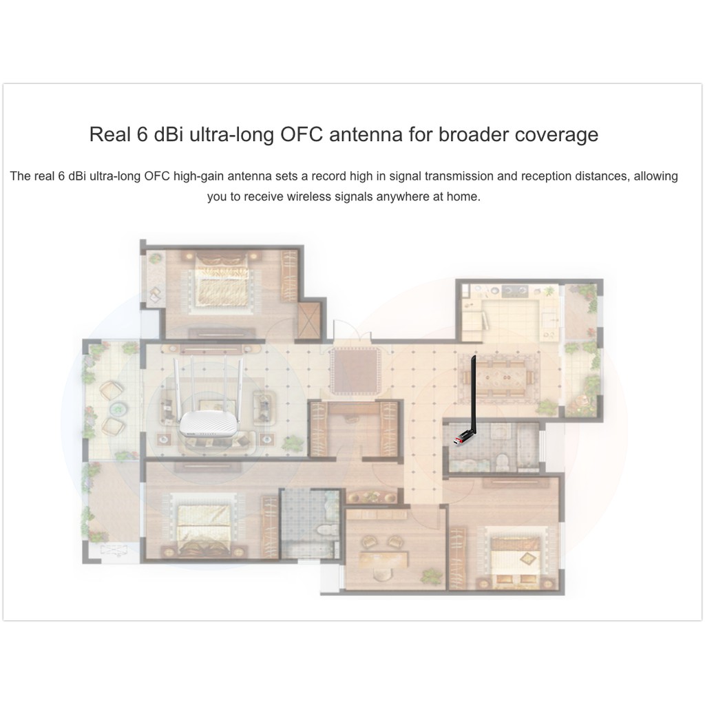 USB Thu Wifi Tenda U6 (300 Mbs) - Anten 6 Dbi