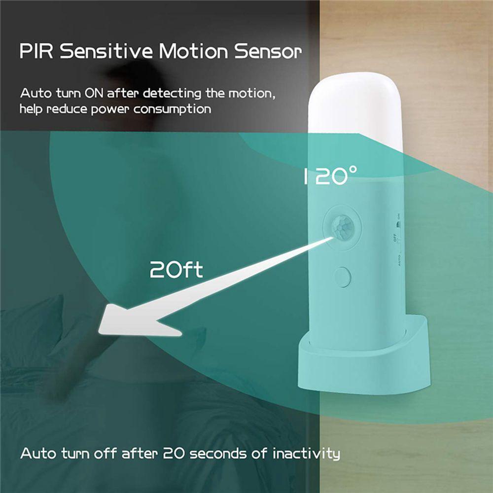 Đèn Ngủ LED Hồng Ngoại Sử Dụng Kép Có Thể Điều Chỉnh Độ Sáng Cho Bé