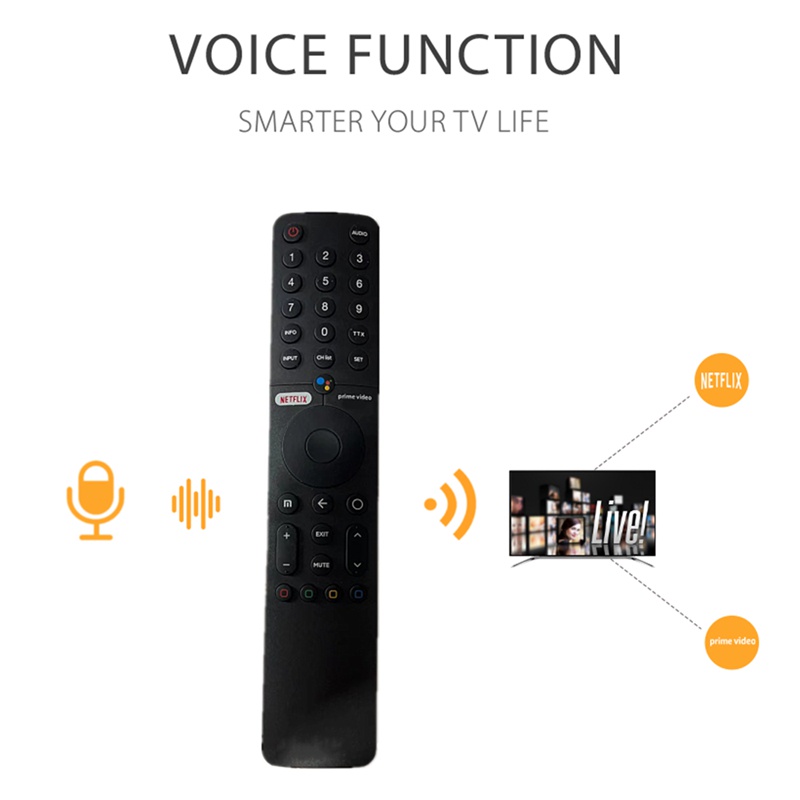 Điều Khiển Từ Xa Bằng Giọng Nói XMRM-19 Cho Xiaomi Mi TV Android 4K P1 Smart TV L43M6-6AEU