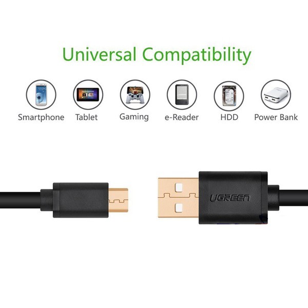 Cáp micro USB dài 1,5m chính hãng Ugreen 10837 cao cấp