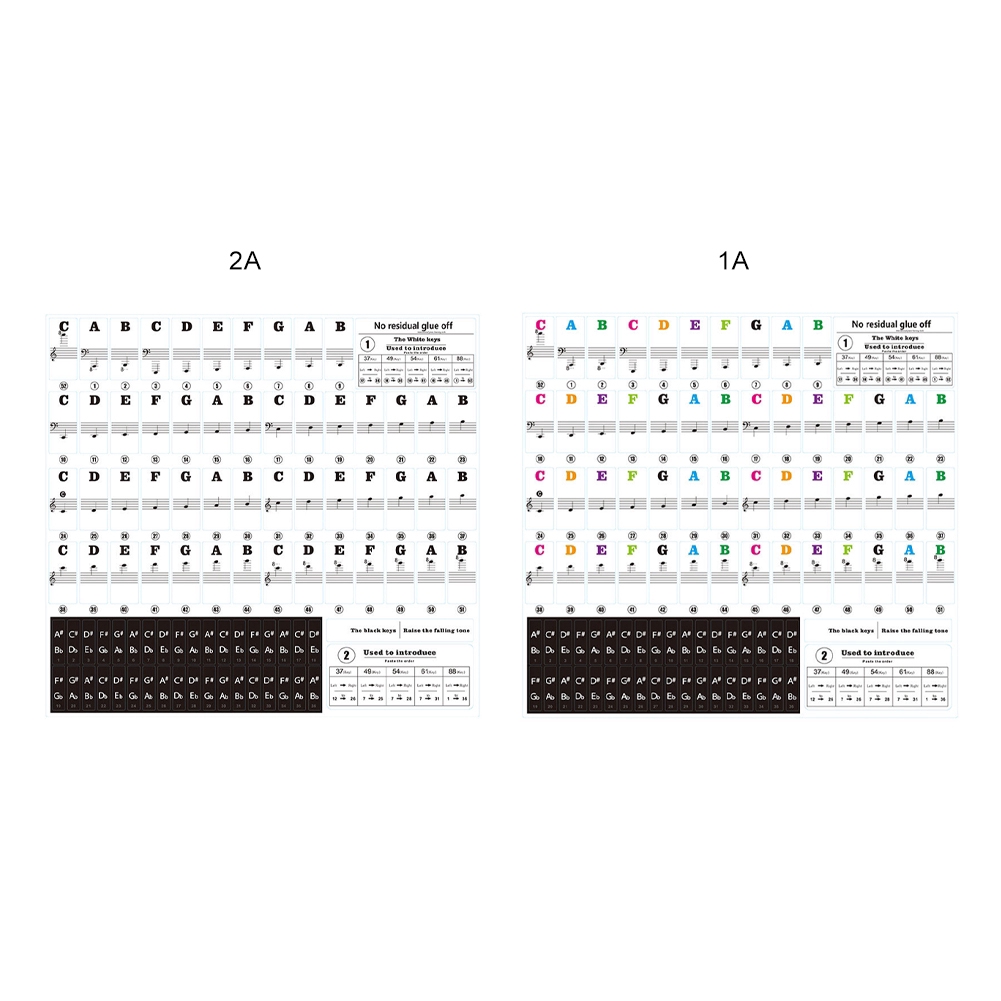 Miếng Dán Bàn Phím Đàn Piano Điện Tử 88 / 61 / 54 / 49