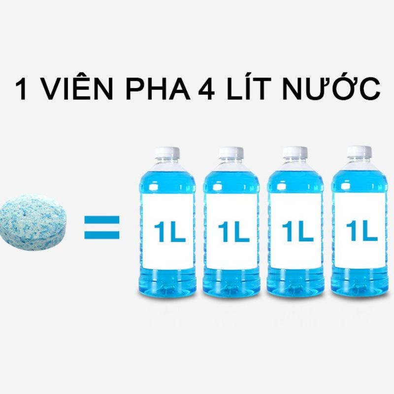[ TIỆN DỤNG] Viên Sủi Rửa Kính Xe Ô tô - Viên Pha Nước Rửa Kính Xe - Làm Sạch Vết Bẩn Trên Kính -1Viên = 4 Lít