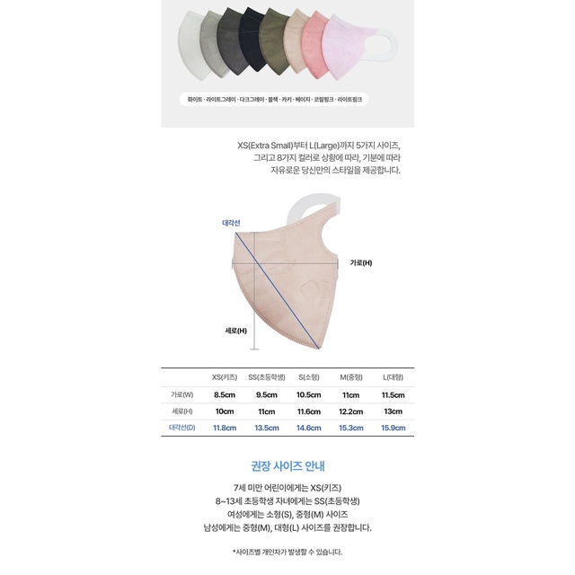 Set 40 mặt nạ SYNOPEX 4 màu MB KF94