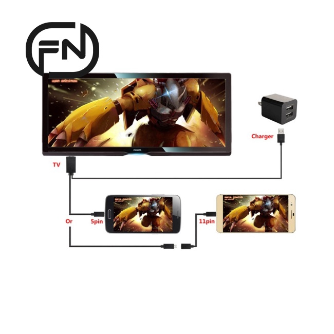 Cáp chuyển đổi Micro USB sang HDMI 1080p HD TV cho điện thoại Android Samsung 11Pin