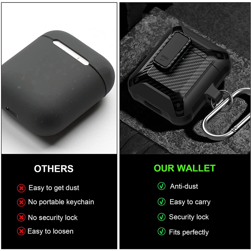 Vỏ Bảo Vệ Hộp Sạc Tai Nghe AirPods 1 2 3 Pro 2 Pro2 Kết Cấu Sợi Carbon Chống Sốc Kèm Móc Khóa