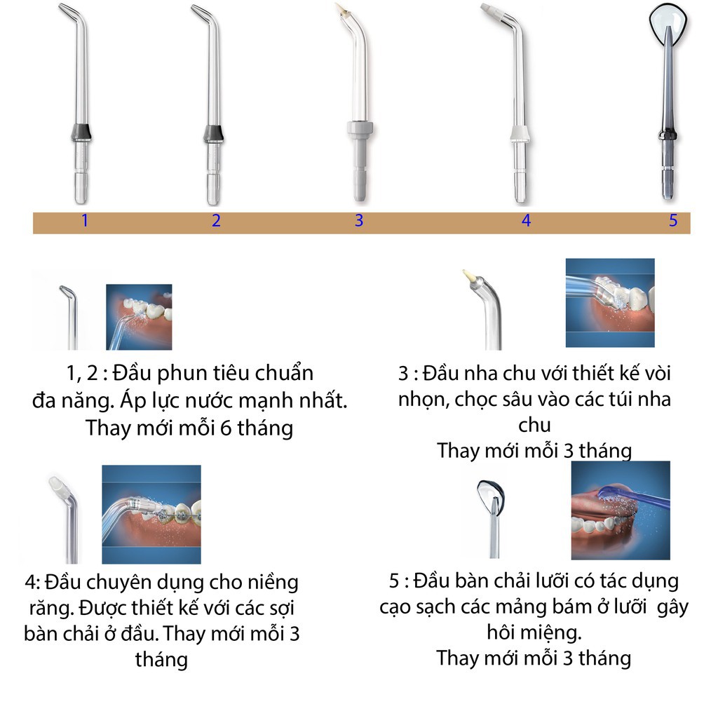 Máy tăm nước H2OFLOSS - HF 9P phiên bản cải tiến, nâng cấp nhất 2021