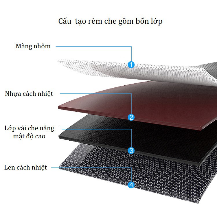 Rèm che nắng ô tô, xe hơi ( PHÙ HỢP TẤT CẢ CÁC LOẠI XE 4,5, 7 CHỖ )