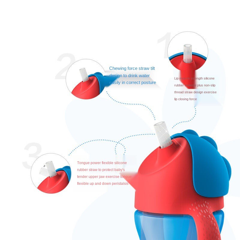 Bình Uống Nước Philips AVENT Chống Tràn Chống Sặc Cho Bé