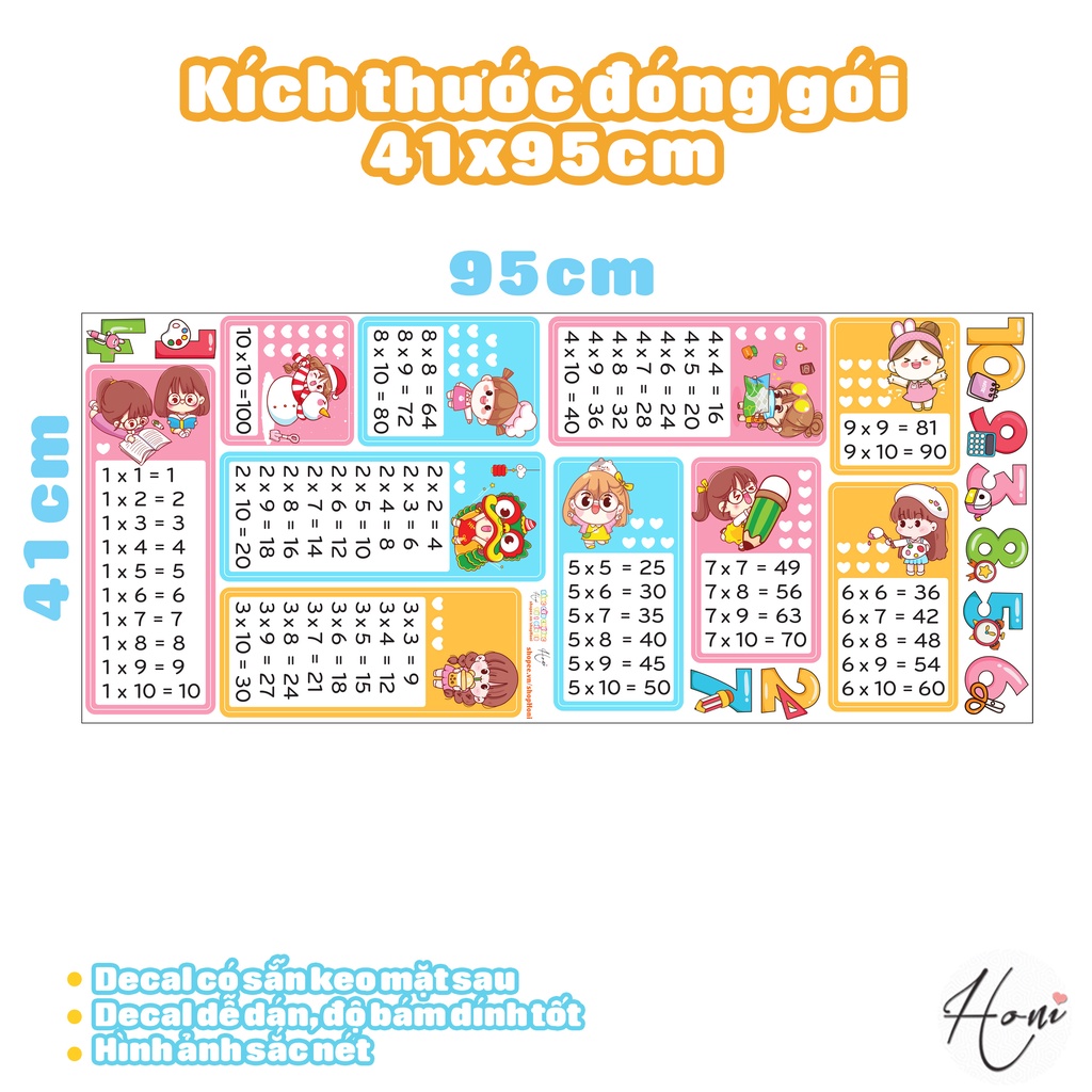 Decal dán tường cho bé - Bảng cửu chương từ 1 đến 10