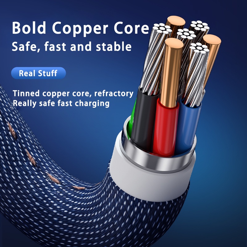 Cáp Sạc Nhanh Type C 66W 5A Bọc Vải Denim Cho Điện Thoại Samsung Huawei Xiaomi Redmi POCO