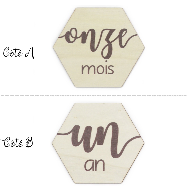 Thẻ Thông Báo Theo Tháng Làm Phụ Kiện Chụp Ảnh Đánh Dấu Cột Mốc Tháng Cho Bé