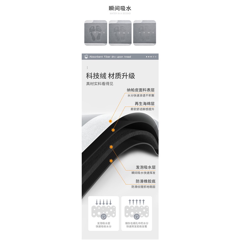 Thảm Chân Silicon Siêu Hút Nước Nhanh Khô 40x60cm
