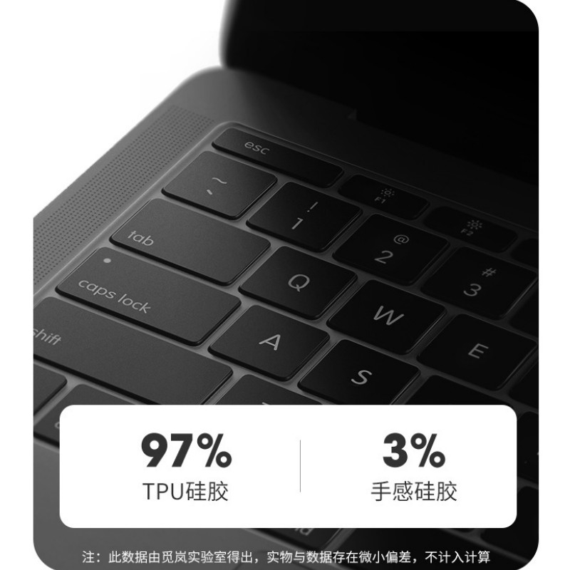 Miếng Dán Bảo Vệ Bàn Phím Cho Macbook Air 13.3 Apple 2020 Pro 16 Inch 15.4 2019 | BigBuy360 - bigbuy360.vn