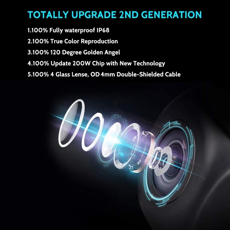 Camera Lùi Xe 4 Thấu Kính HD Thông Dụng Cho Xe Hơi