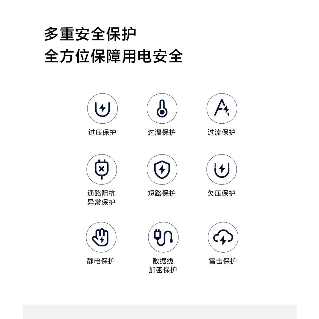 Bộ Sạc Điện Thoại Xiaomi 67W 11pro 11ultra Xiaomi 12 Redmi K40 Xiaomi 6A