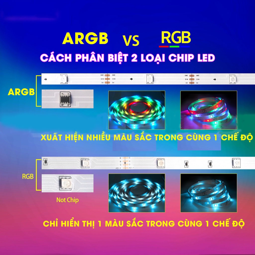 Dây led đuổi ARGB decor phòng ngủ, phòng gaming nháy theo nhạc,cảm biến âm thanh phòng bay quán cafe