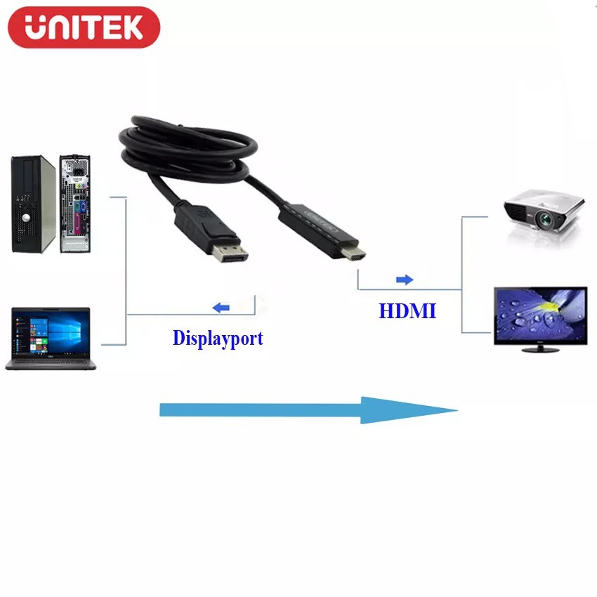 Cáp chuyển Displayport to HDMI Unitek Y-5118CA - Hàng Chính Hãng